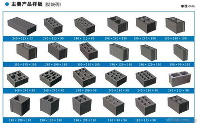 小型免燒磚設備 砌塊成型機械的多元化應用與優(yōu)勢